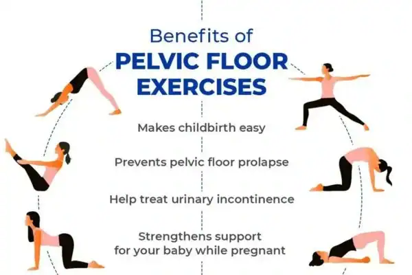 Pelvic Floor Exercises with faecal incontinence Bury St Edmunds